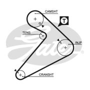 Ремни ГРМ GATES 5222/163ZBS25  4D56